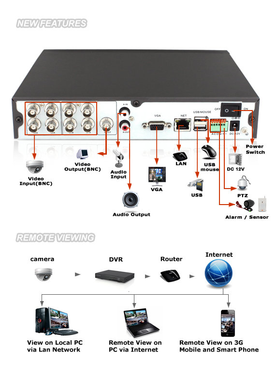 dvr-h8118uv-a1.jpg