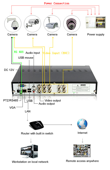 dvr-h9008v-00.jpg